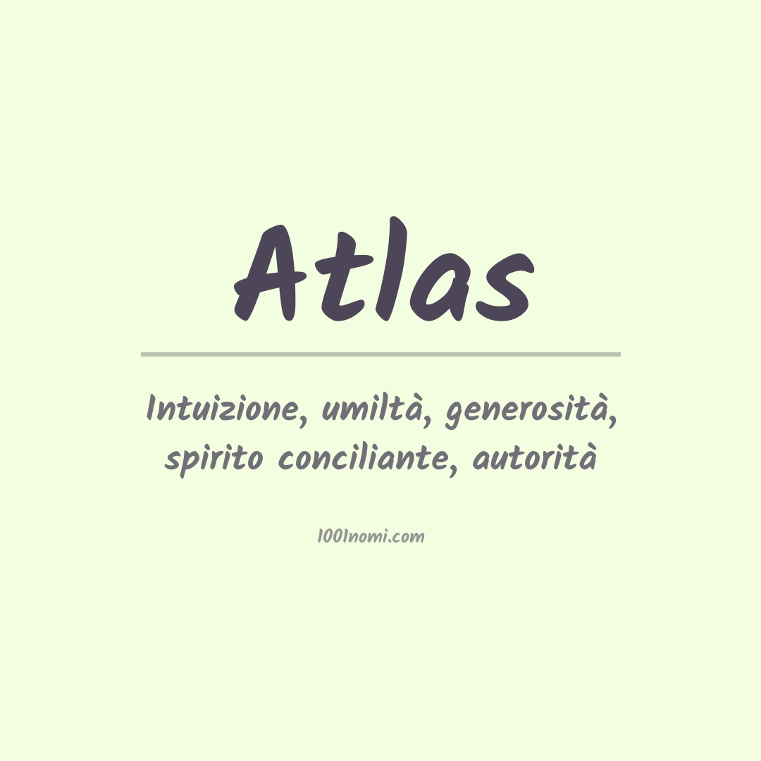 Significato del nome Atlas