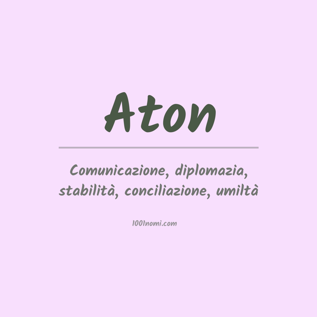 Significato del nome Aton