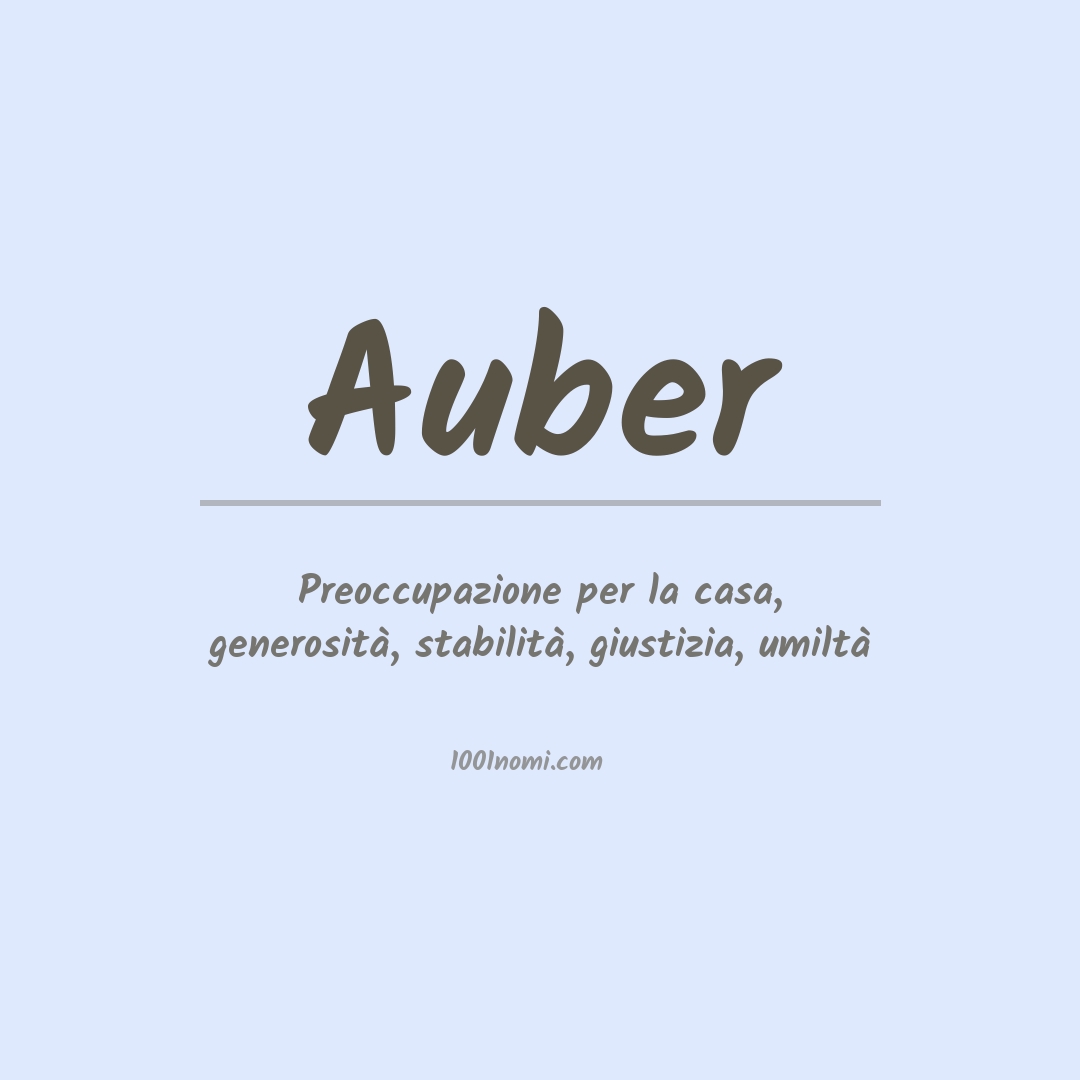 Significato del nome Auber