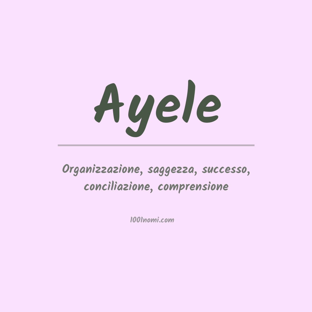 Significato del nome Ayele Significato del nome Ayele
