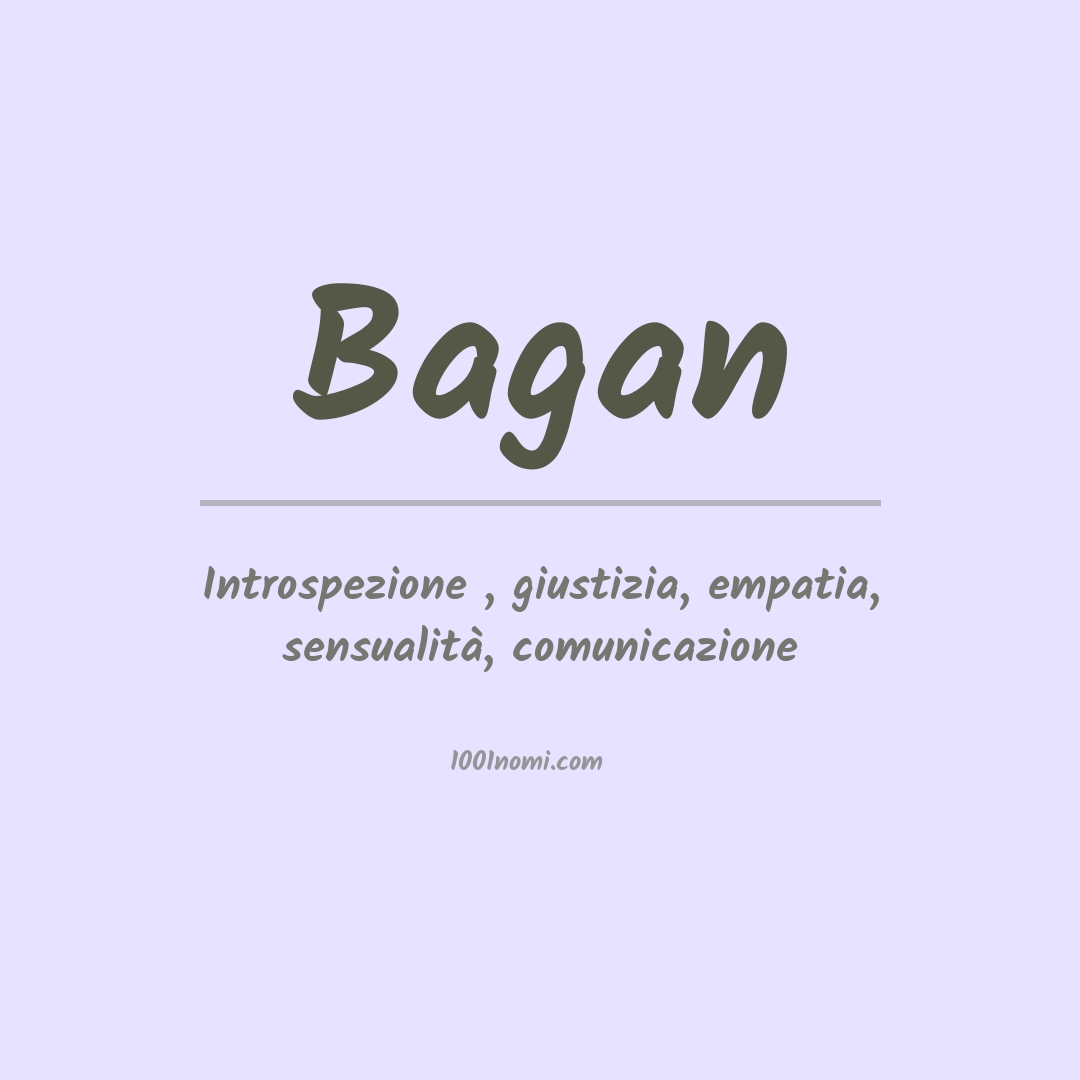 Significato del nome Bagan