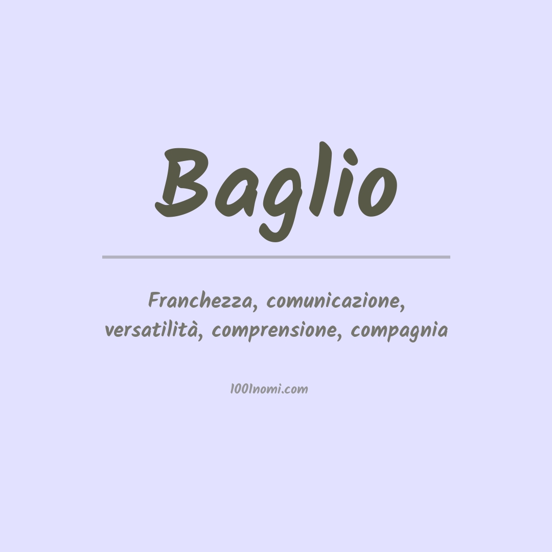 Significato del nome Baglio