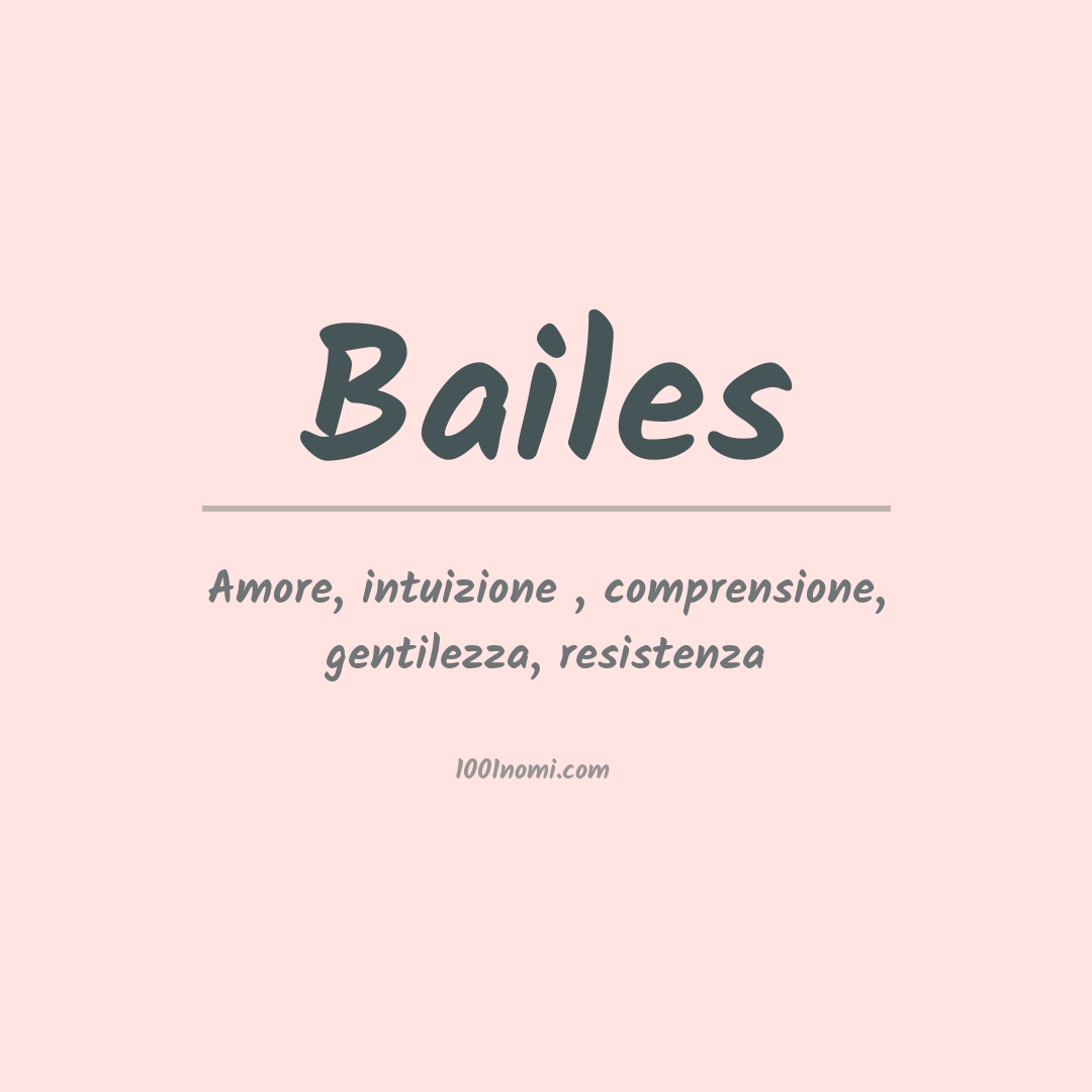 Significato del nome Bailes