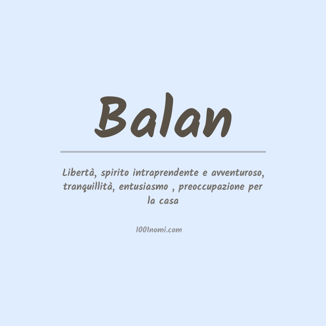 Significato del nome Balan