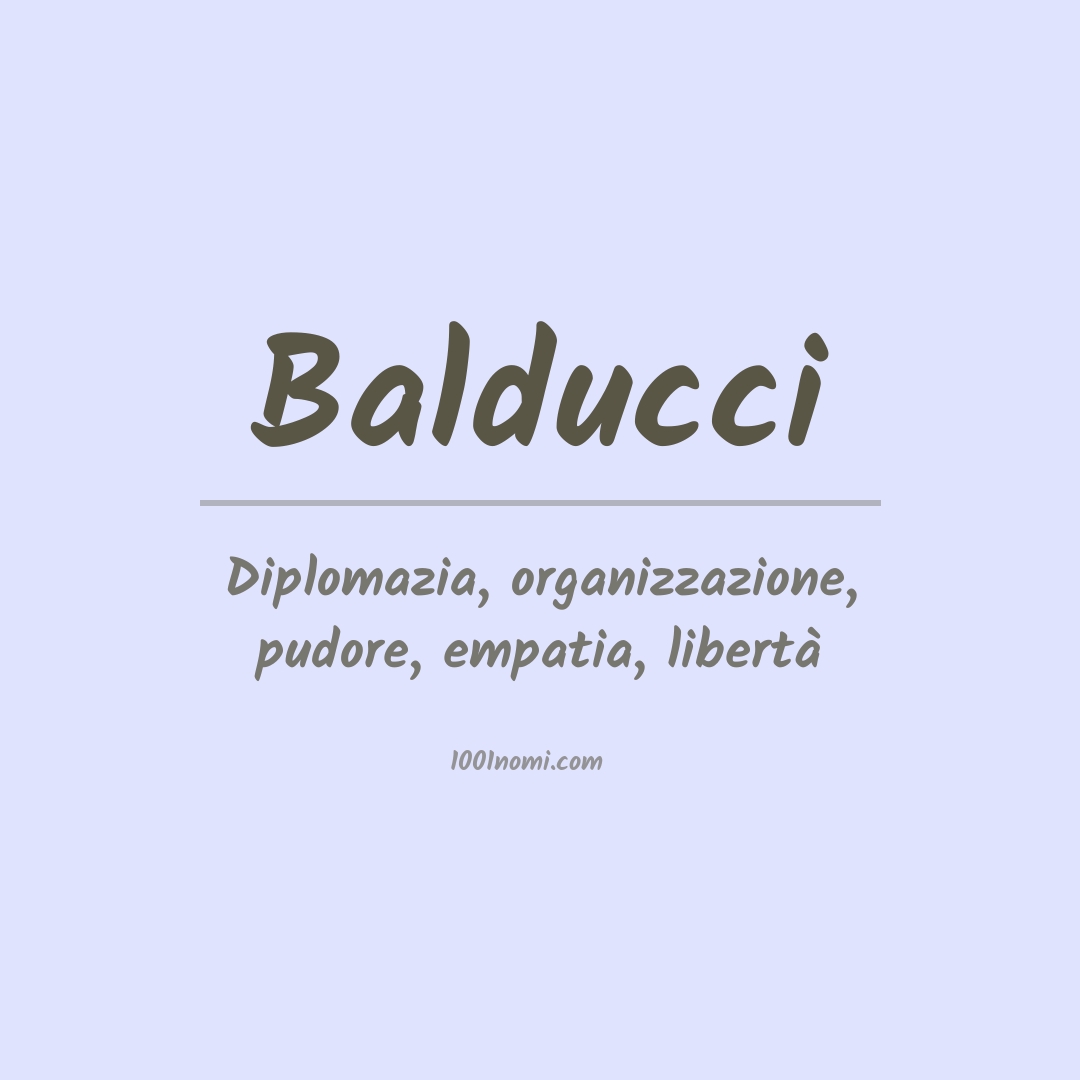 Significato del nome Balducci