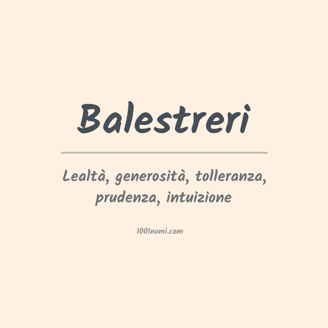 Significato del nome Balestreri