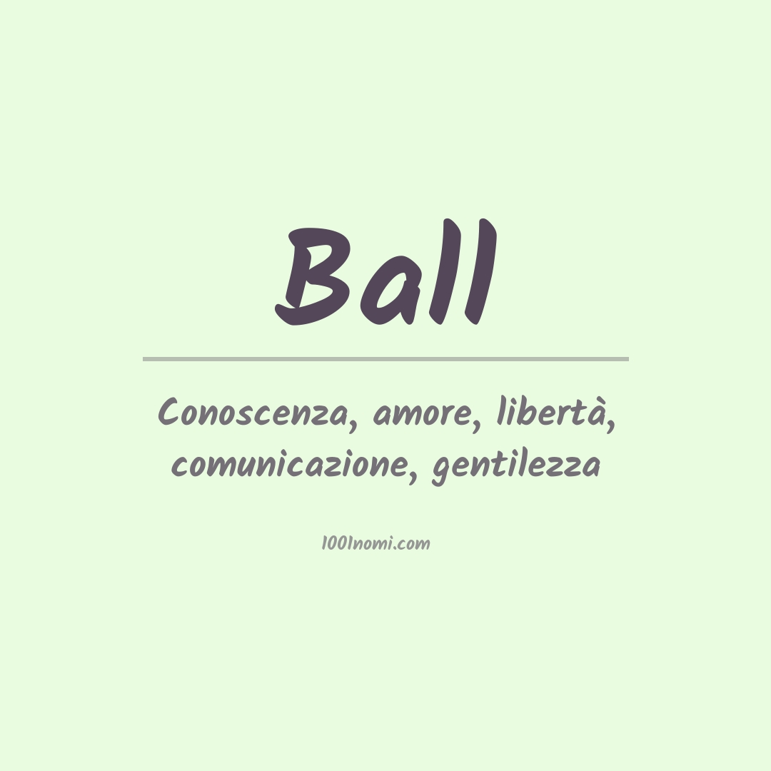 Significato del nome Ball