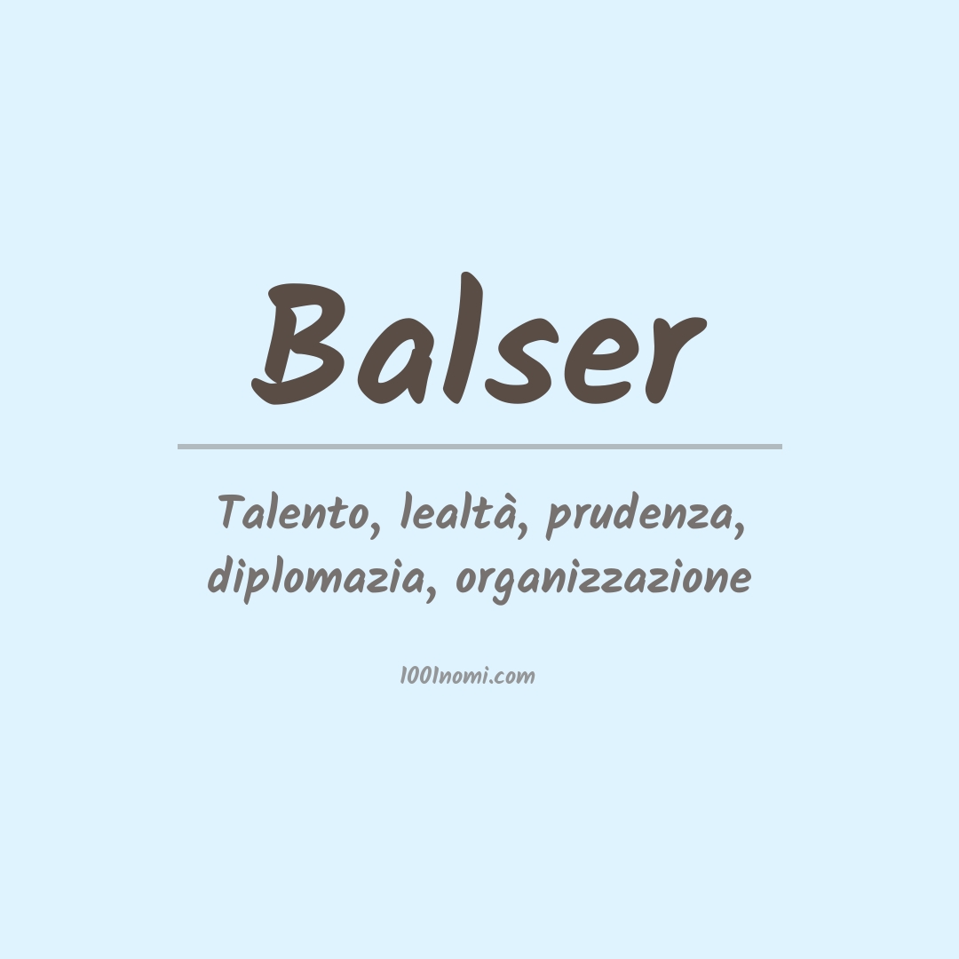 Significato del nome Balser