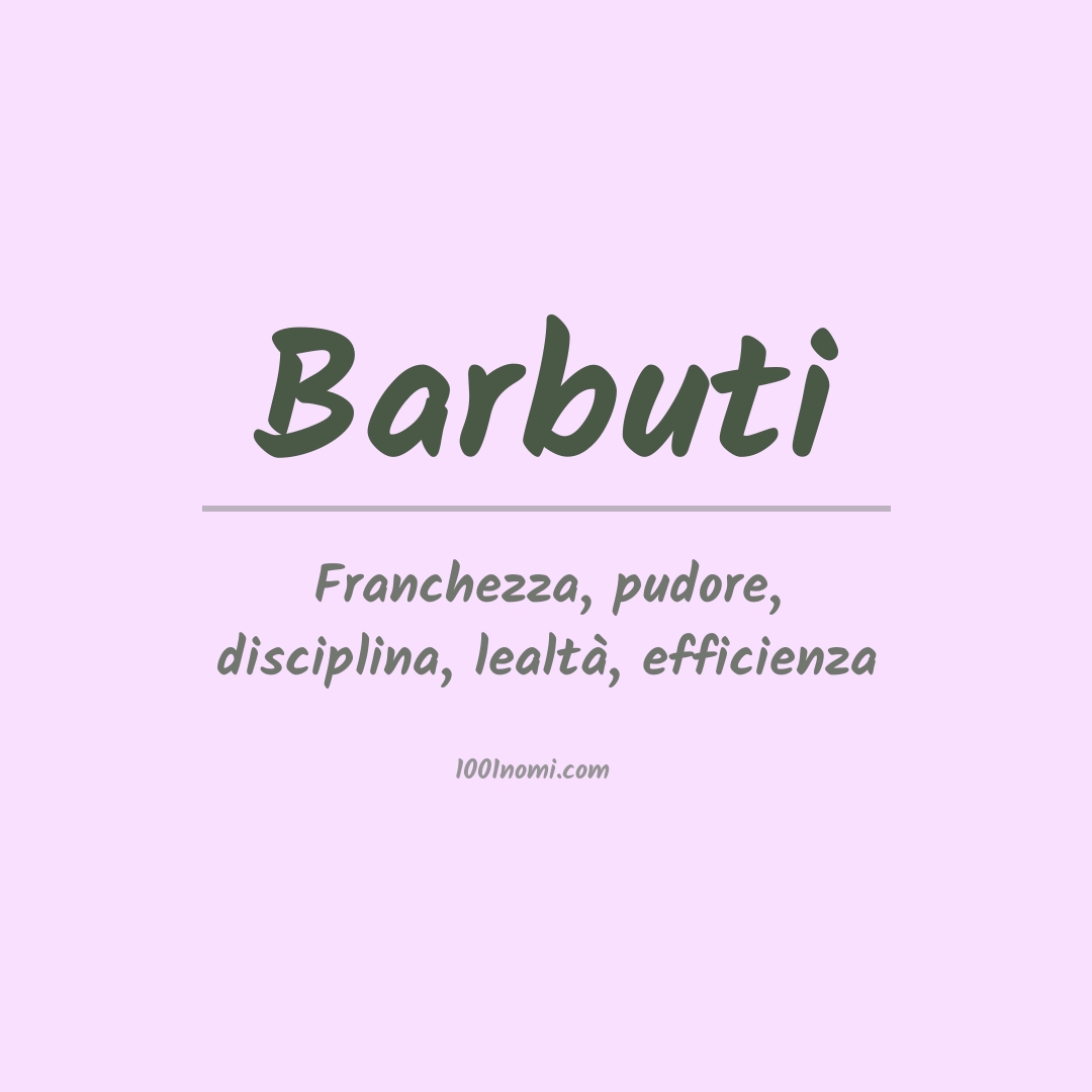 Significato del nome Barbuti