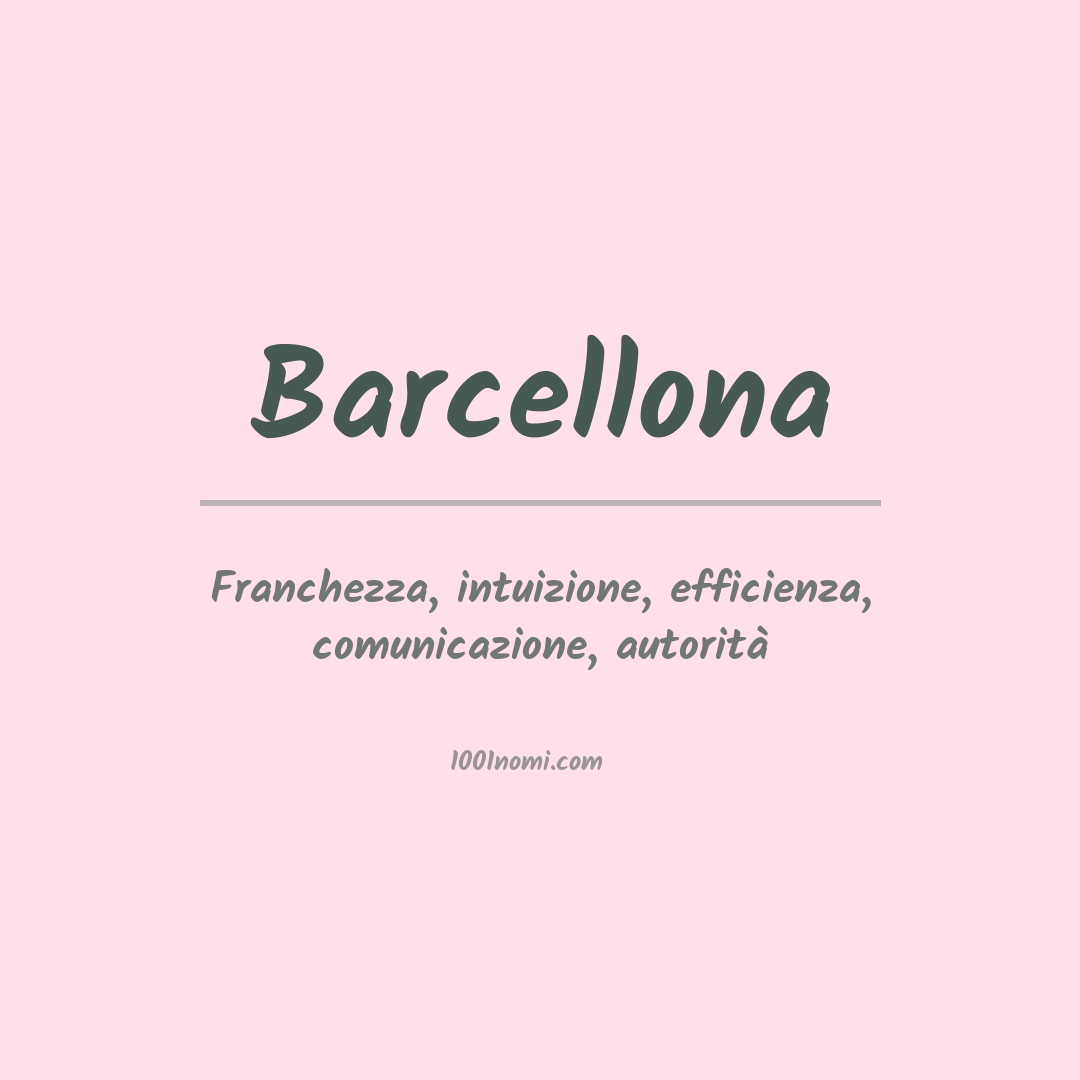 Significato del nome Barcellona