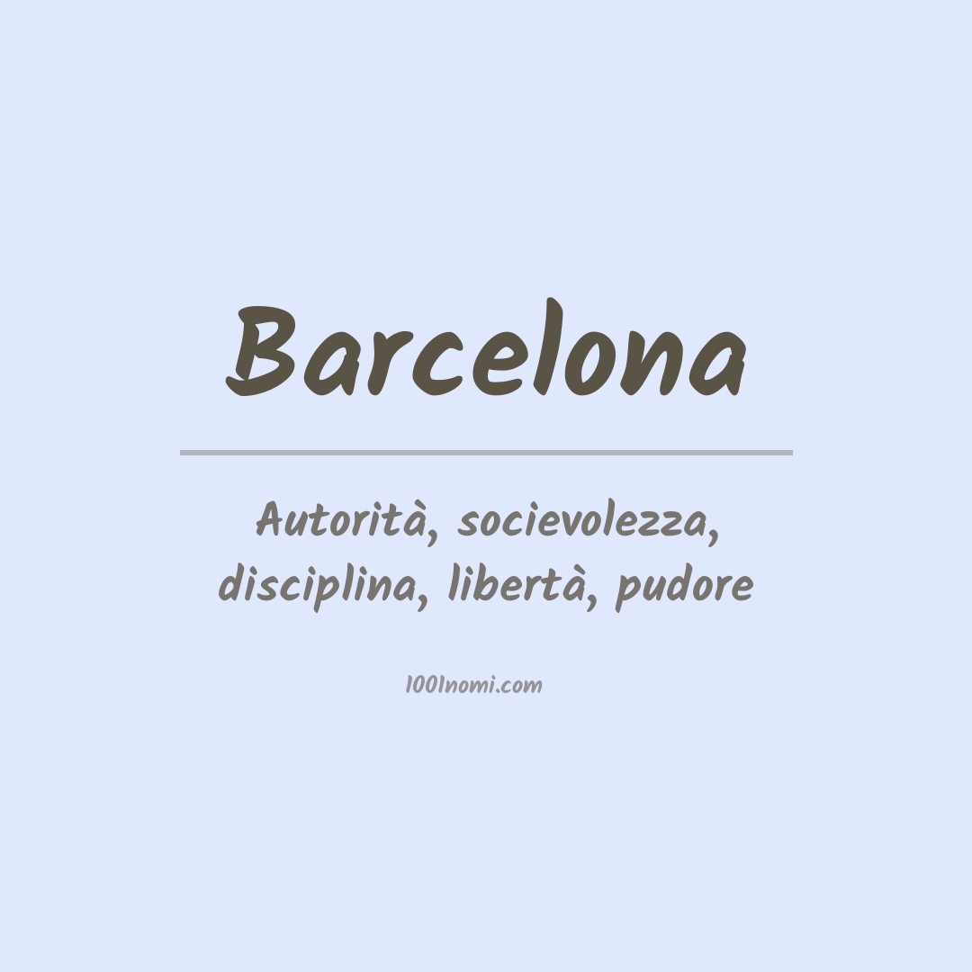 Significato del nome Barcelona