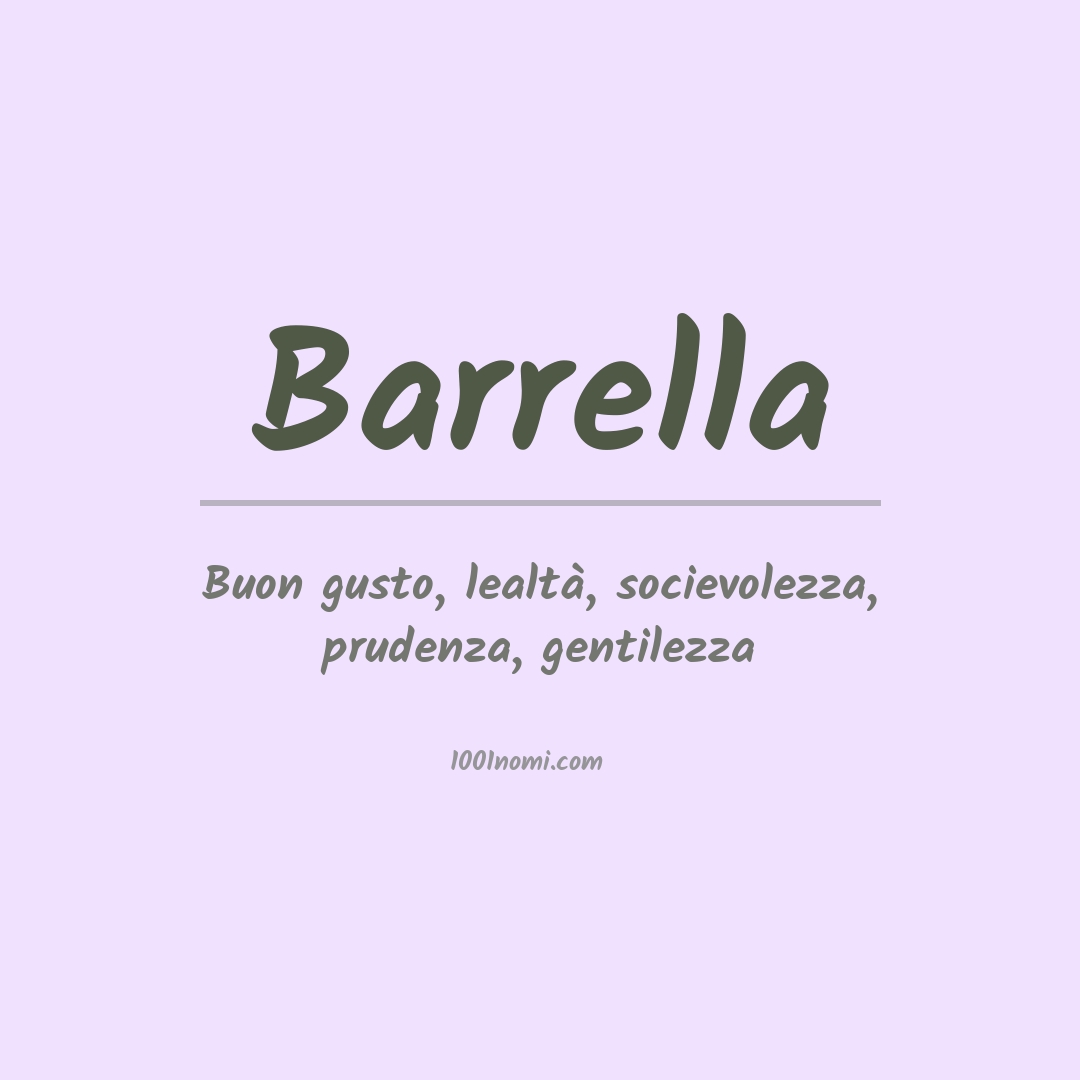 Significato del nome Barrella