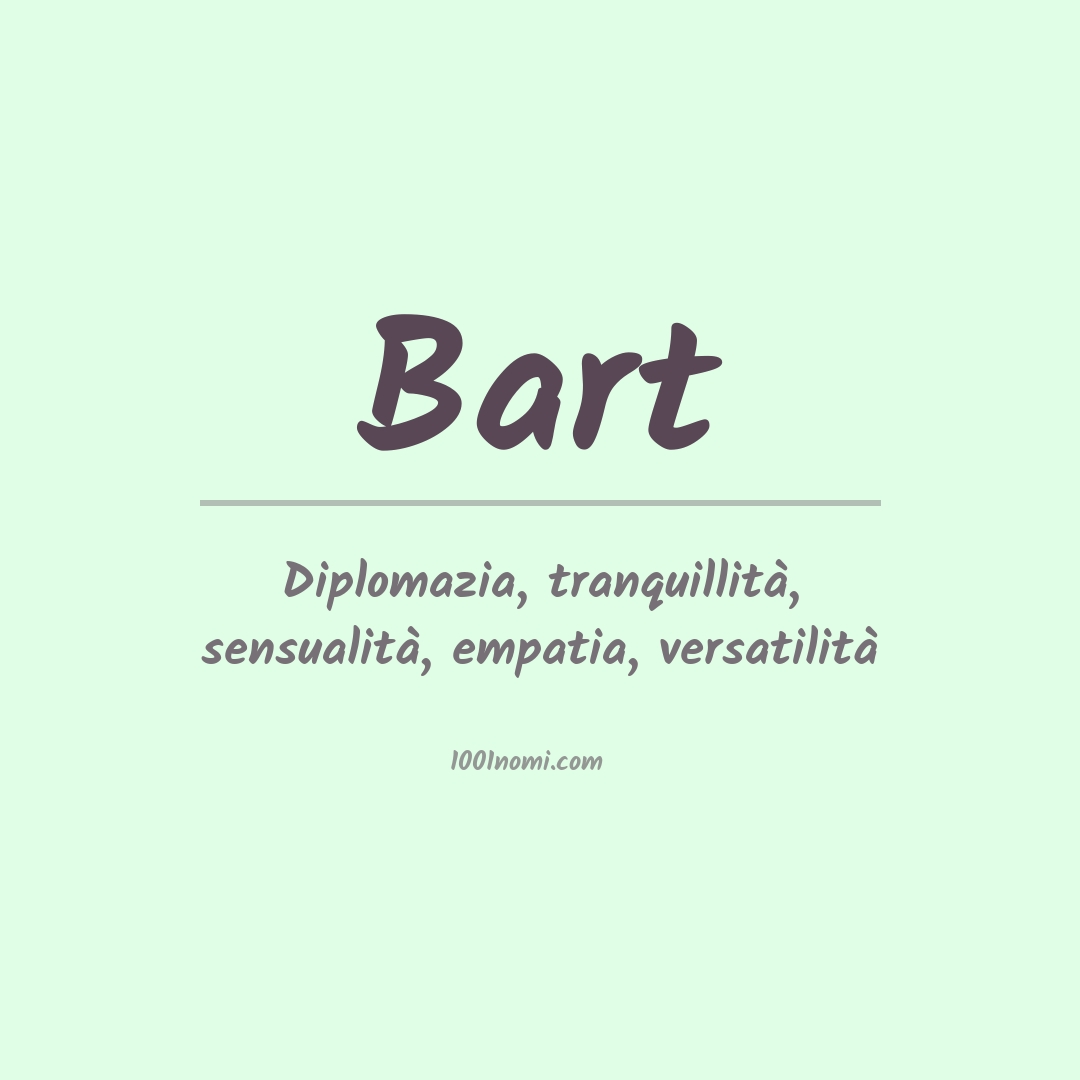 Significato del nome Bart