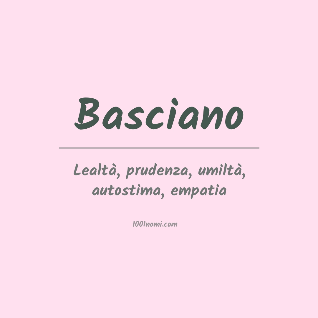 Significato del nome Basciano