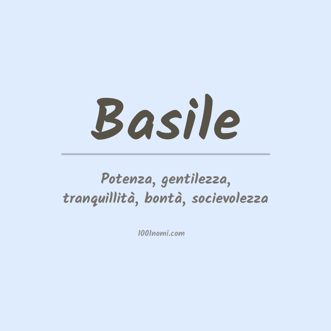 Significato del nome Basile