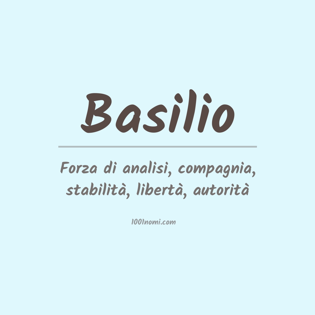 Significato del nome Basilio