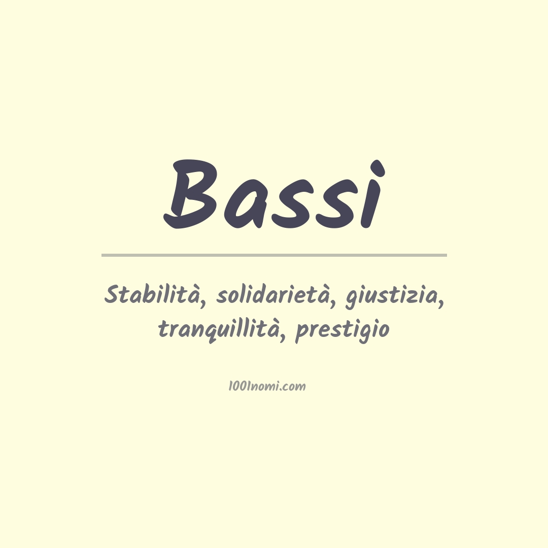 Significato del nome Bassi