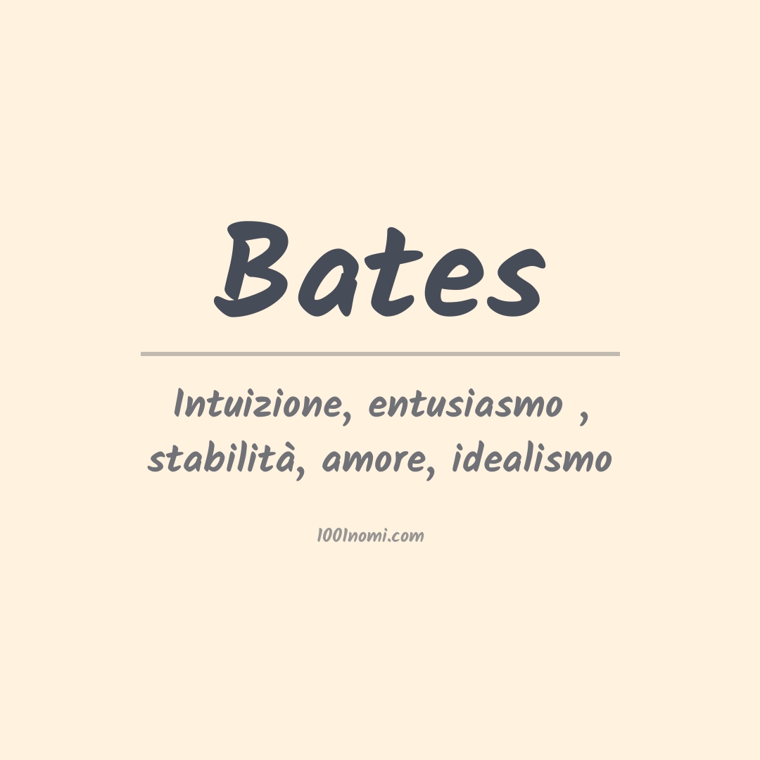 Significato del nome Bates