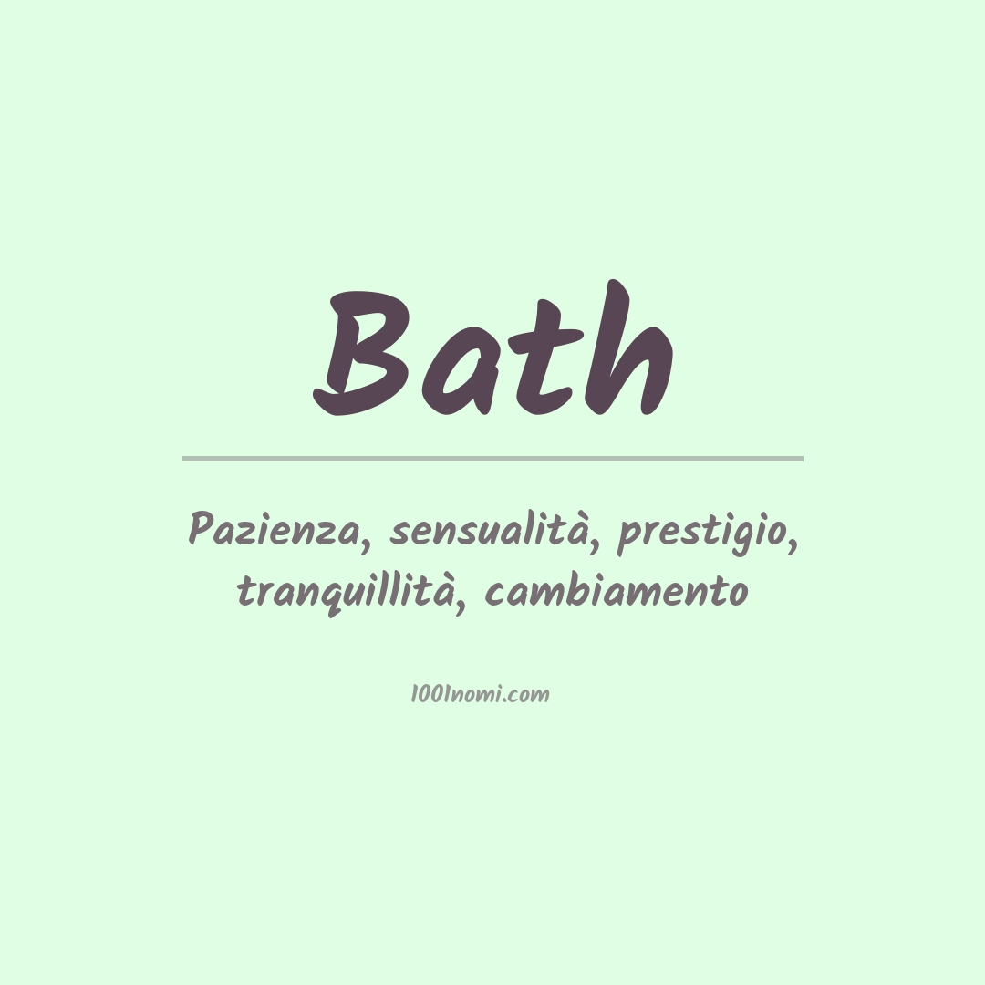 Significato del nome Bath