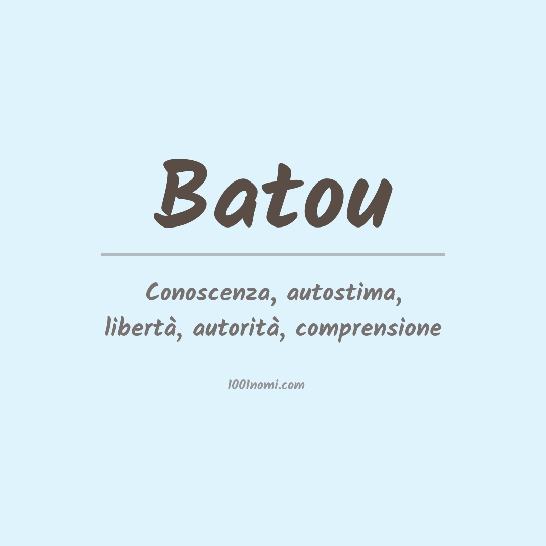Significato del nome Batou Significato del nome Batou