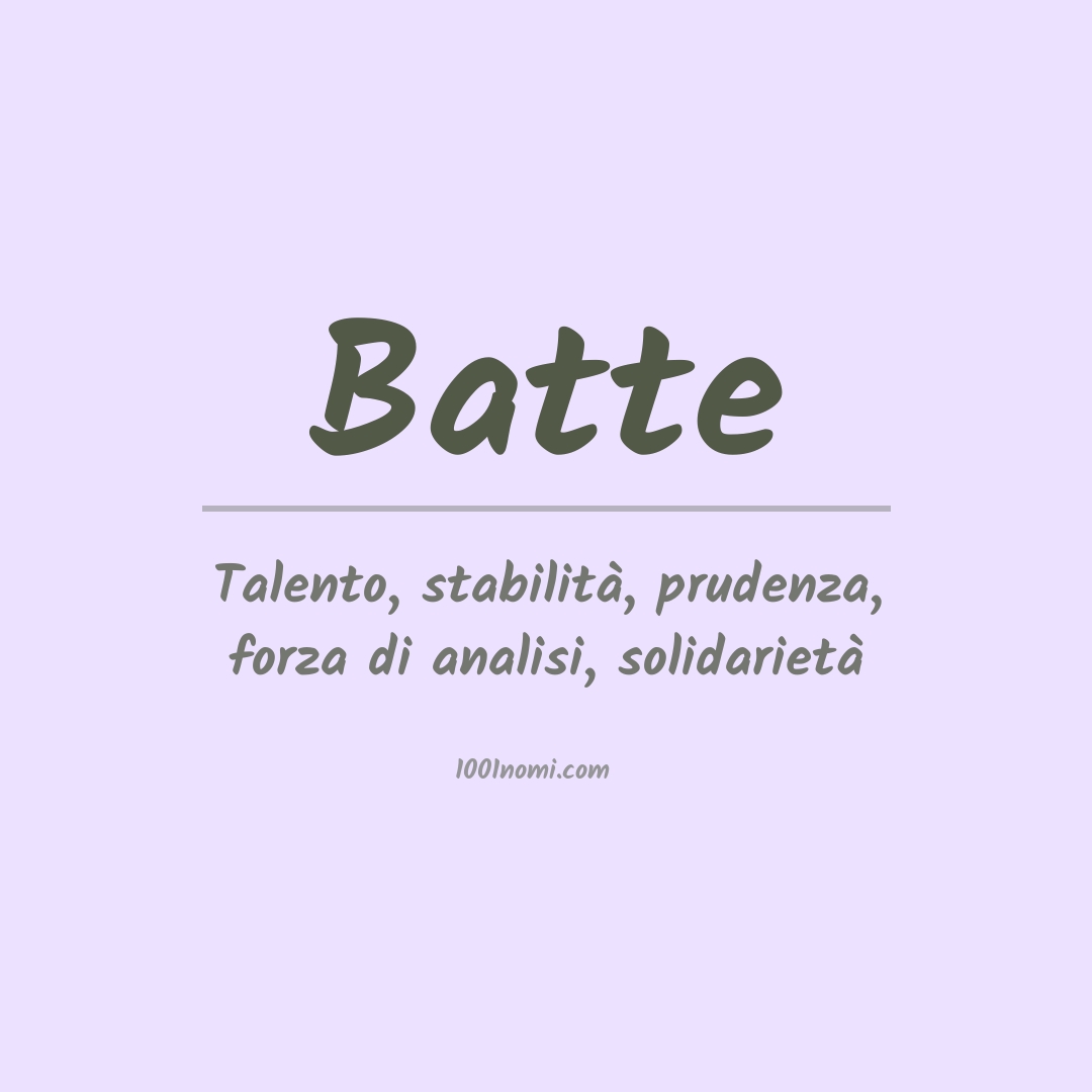 Significato del nome Batte