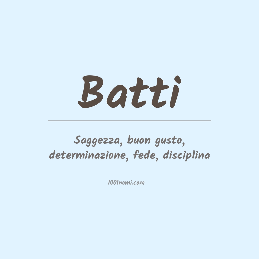 Significato del nome Batti