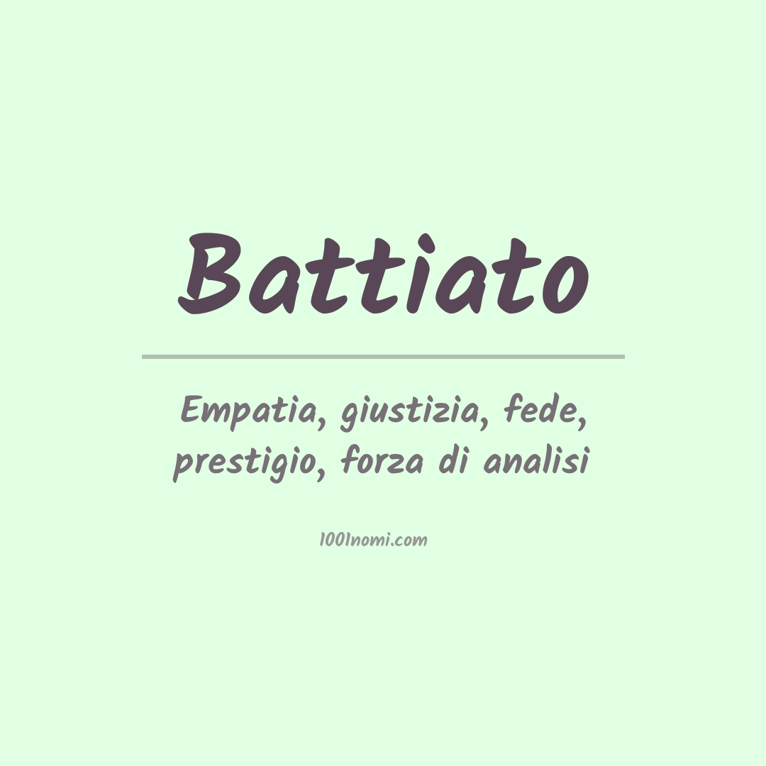 Significato del nome Battiato