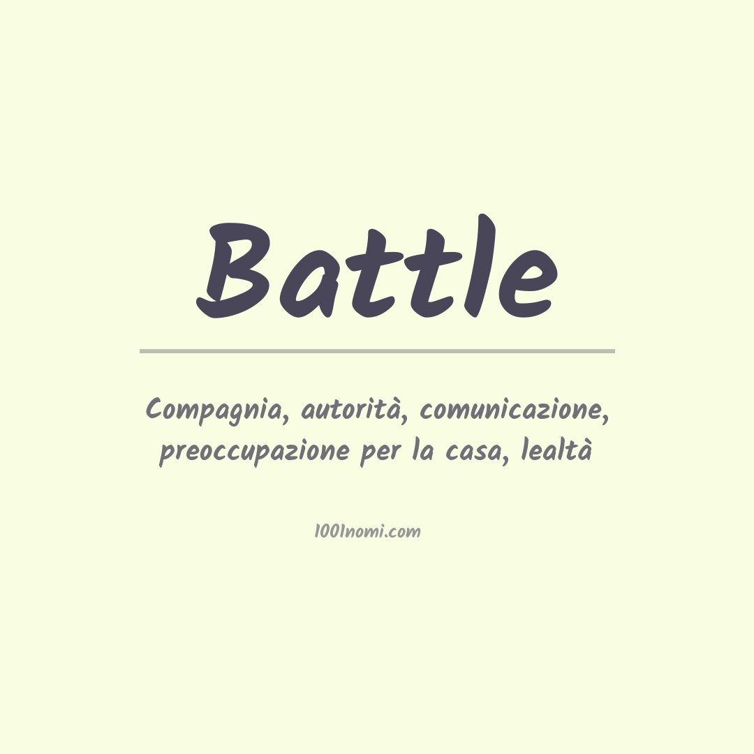 Significato del nome Battle