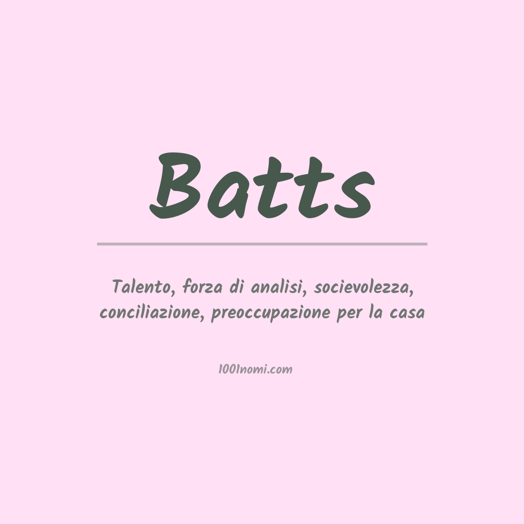 Significato del nome Batts