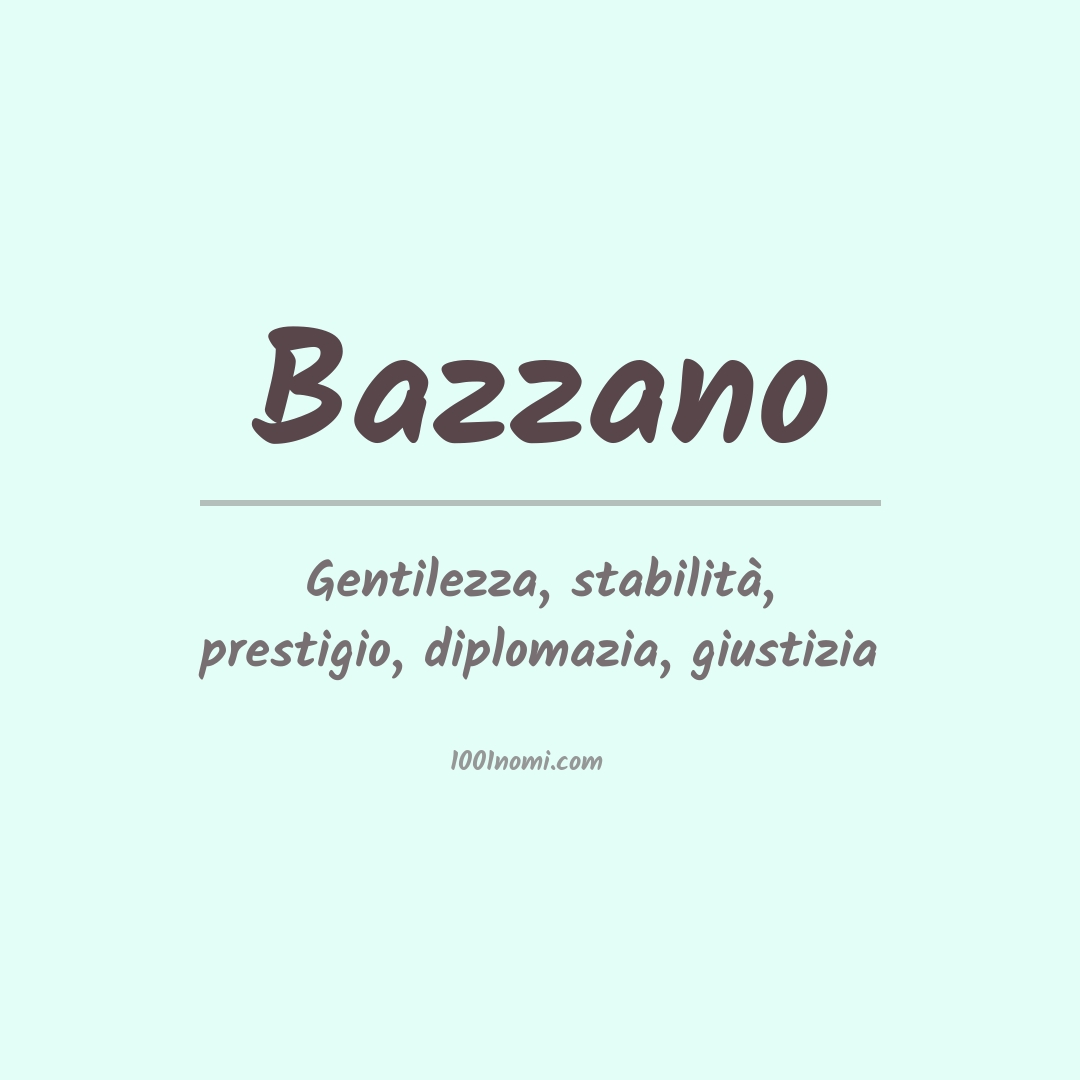 Significato del nome Bazzano