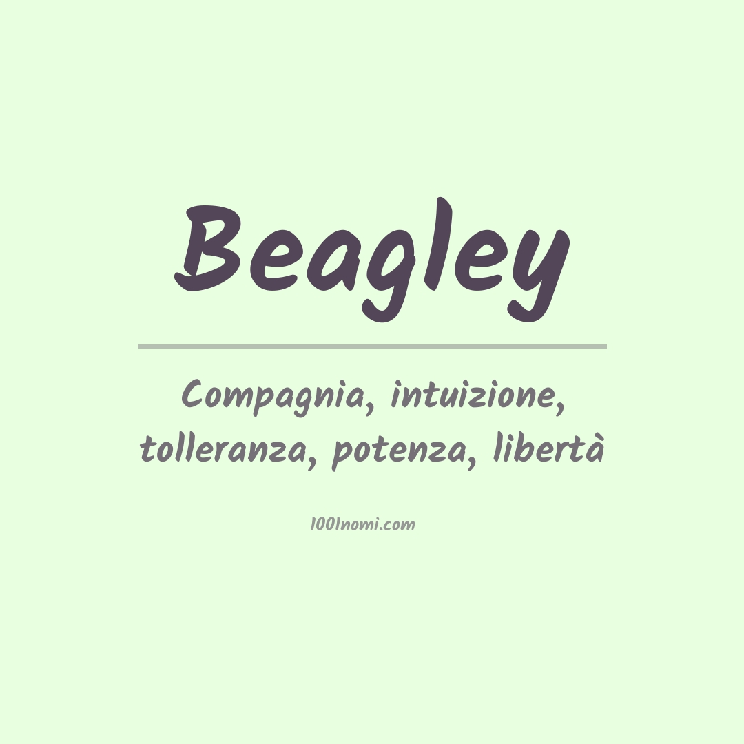 Significato del nome Beagley