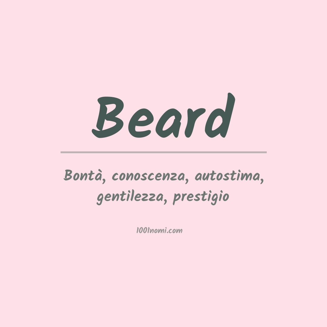 Significato del nome Beard