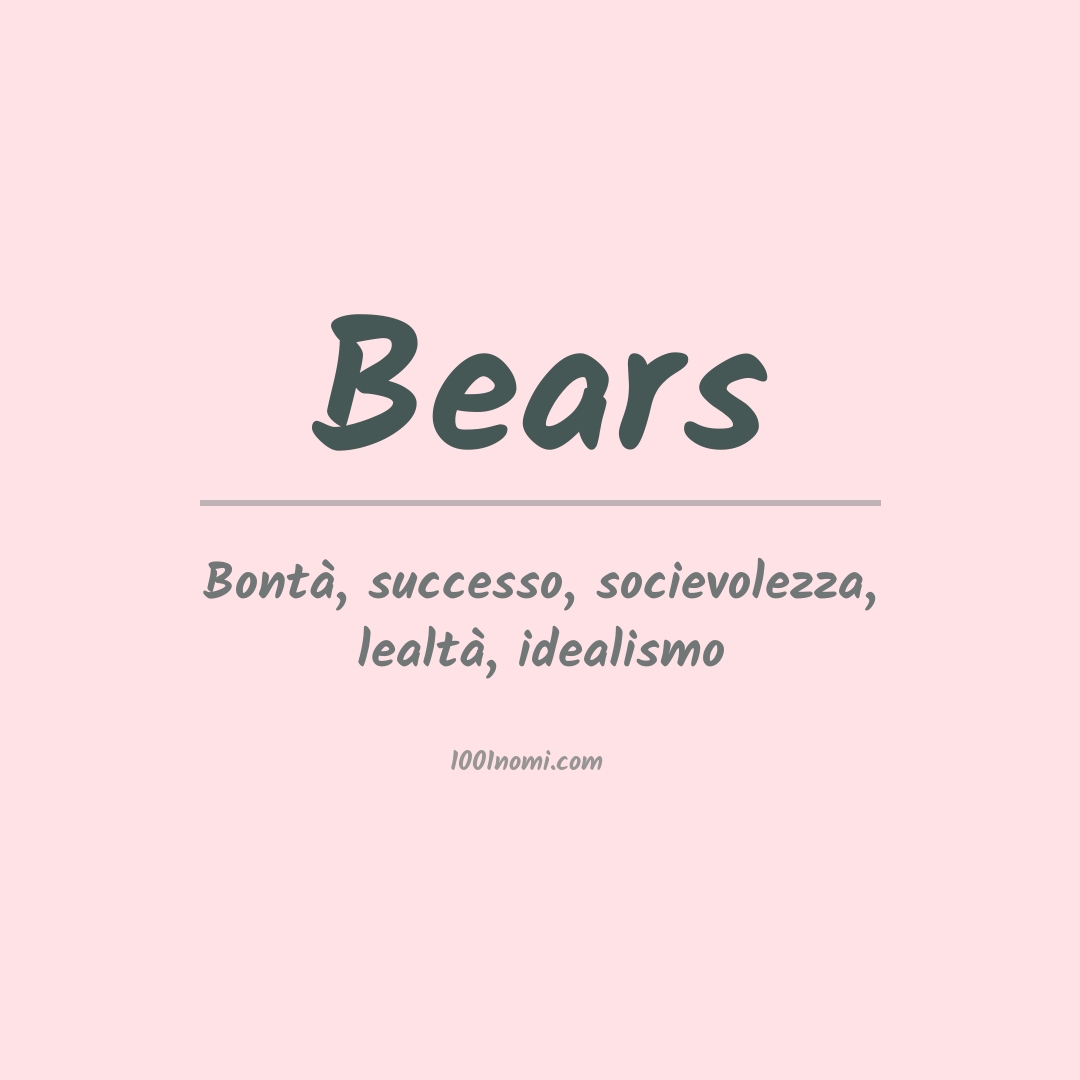 Significato del nome Bears