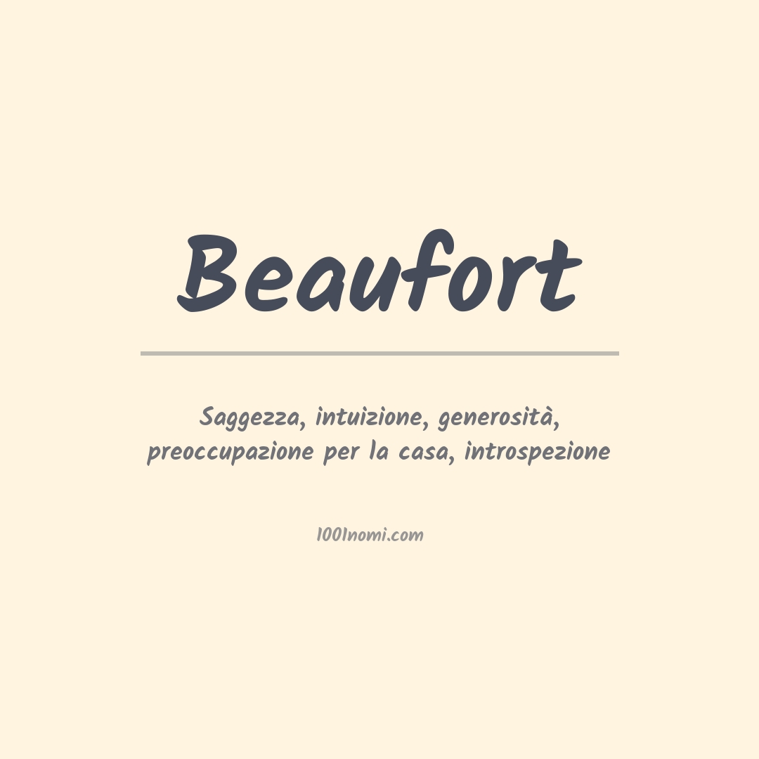 Significato del nome Beaufort