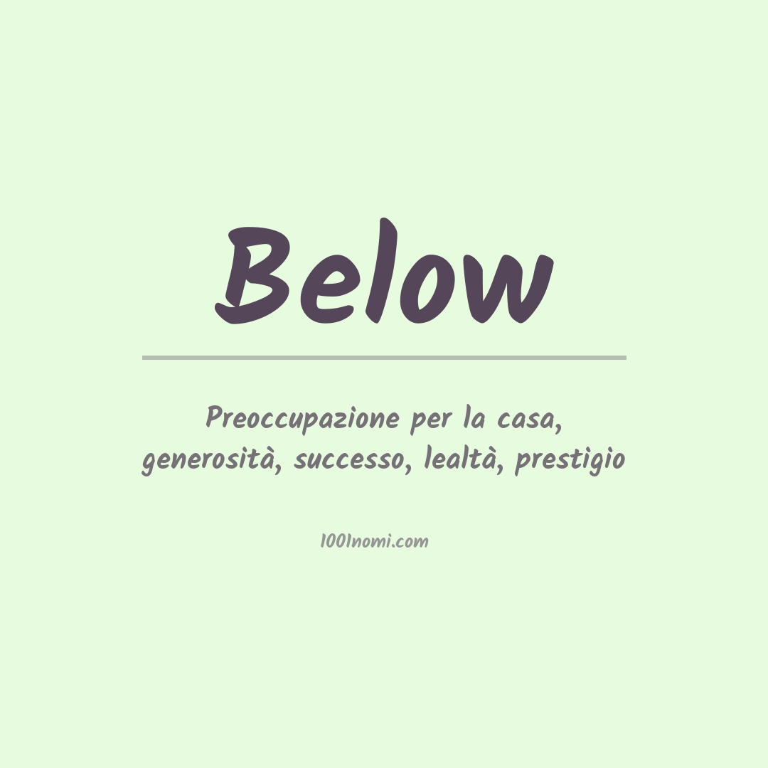 Significato del nome Below