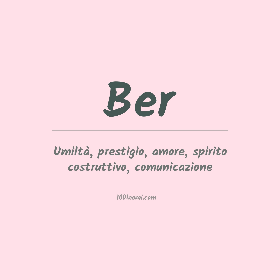 Significato del nome Ber