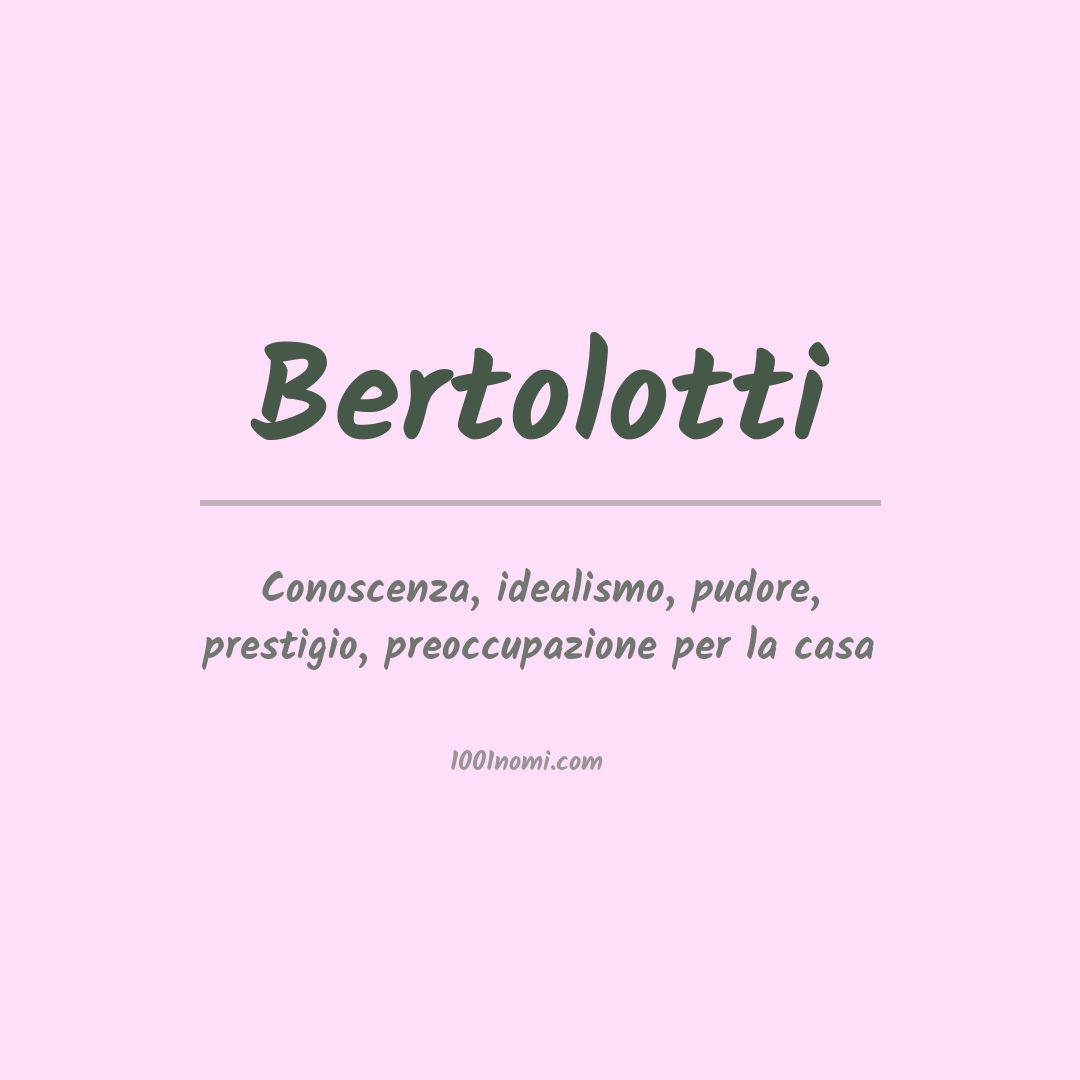 Significato del nome Bertolotti