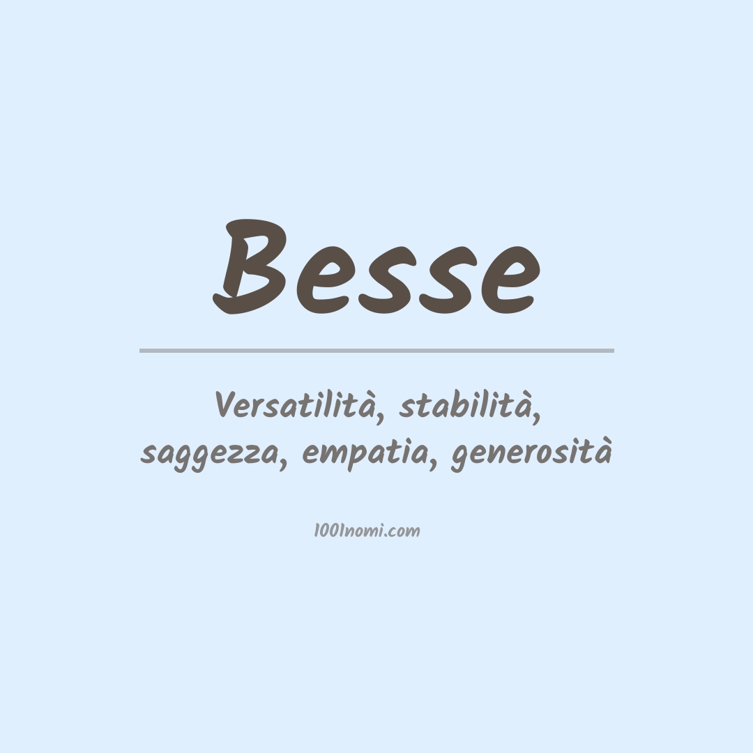 Significato del nome Besse