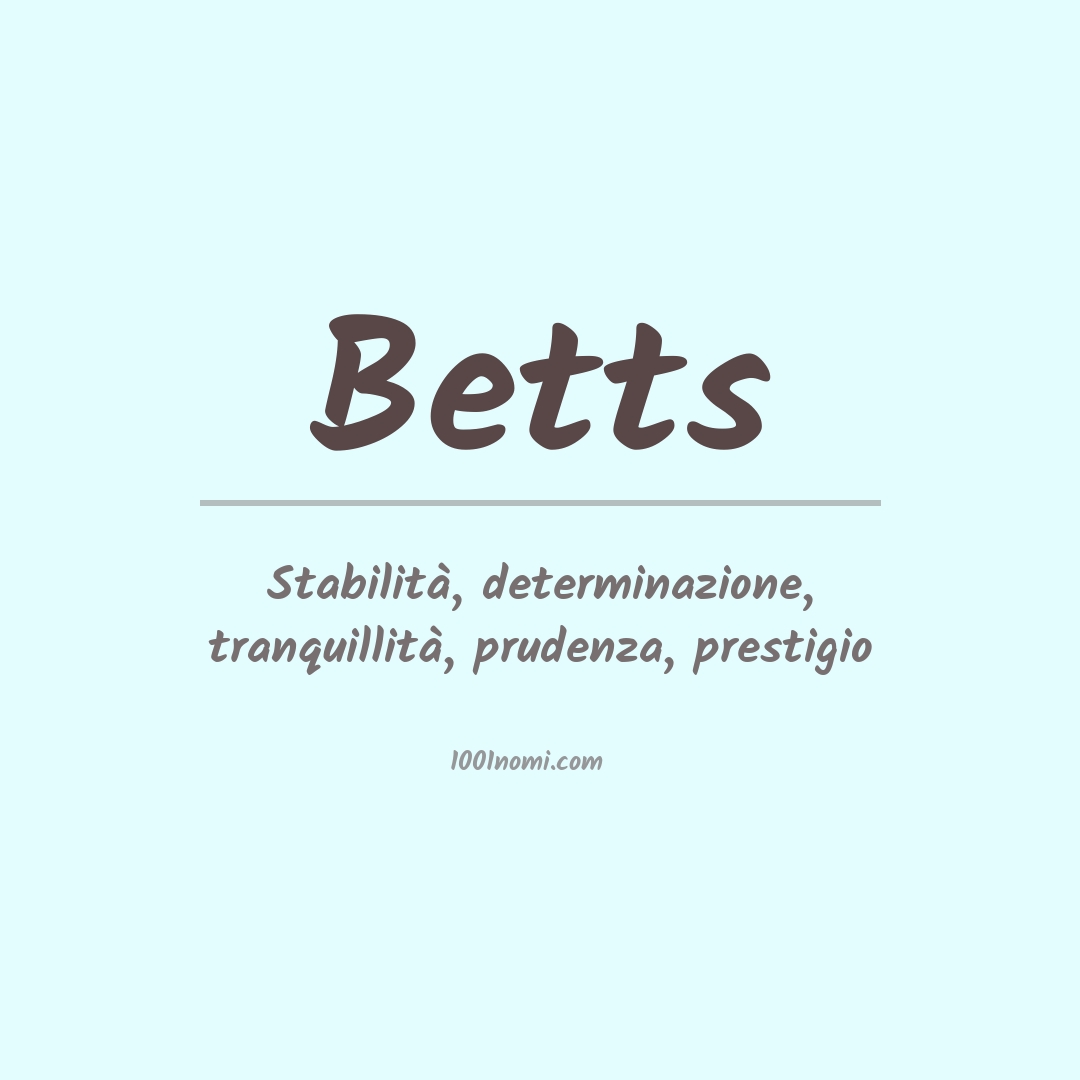 Significato del nome Betts