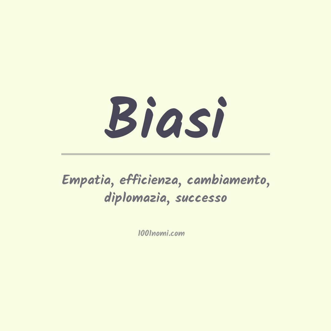 Significato del nome Biasi