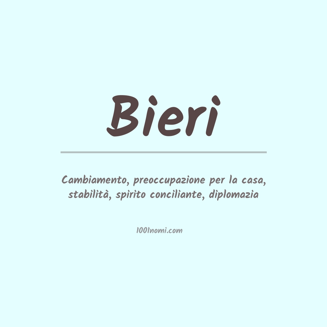 Significato del nome Bieri