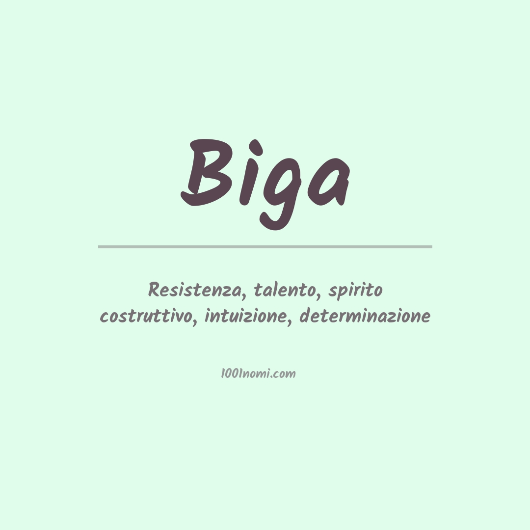 Significato del nome Biga