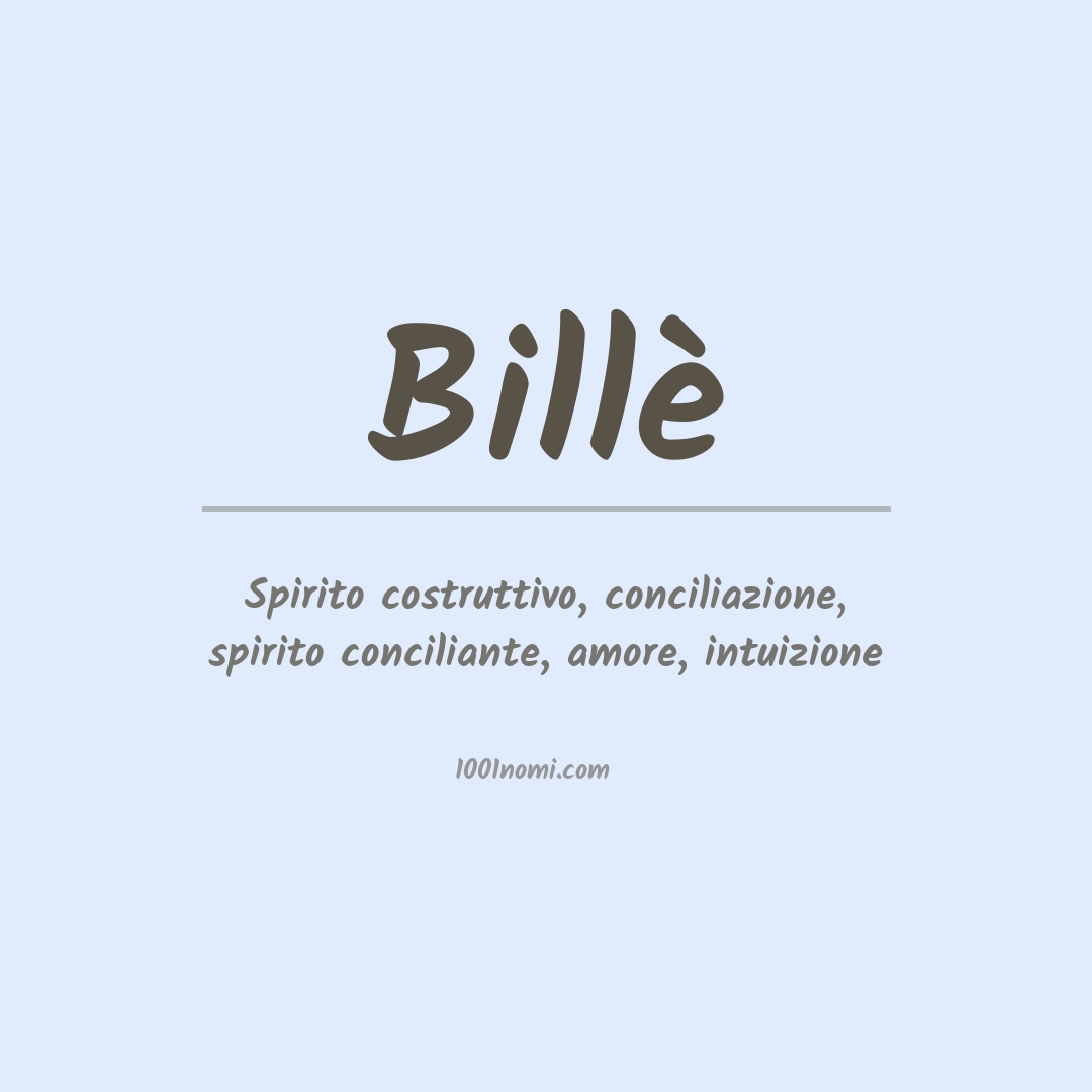 Significato del nome Billè