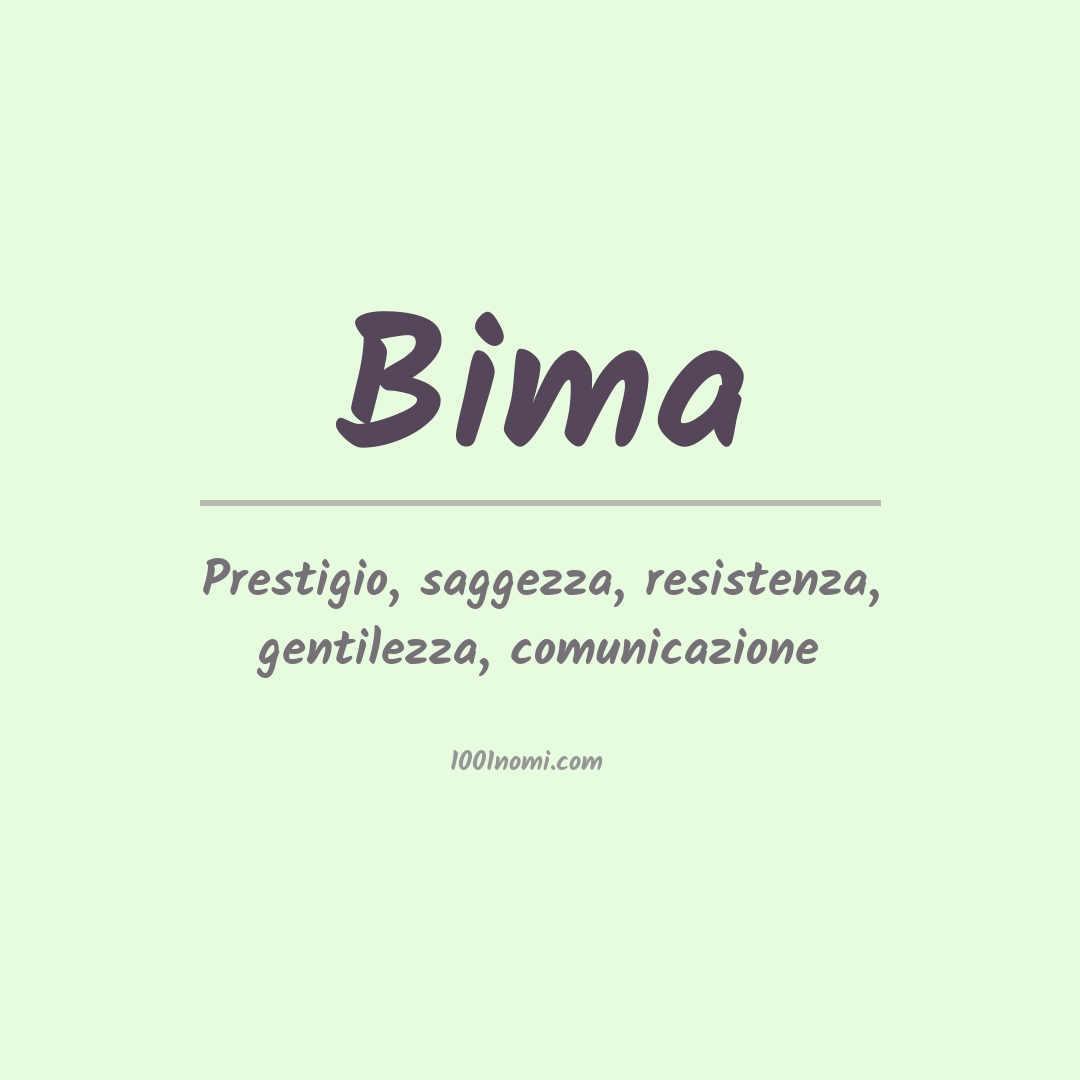 Significato del nome Bima Significato del nome Bima