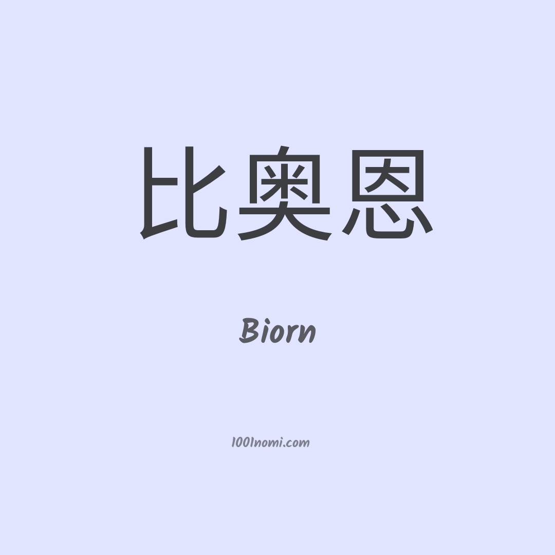 Biorn in cinese