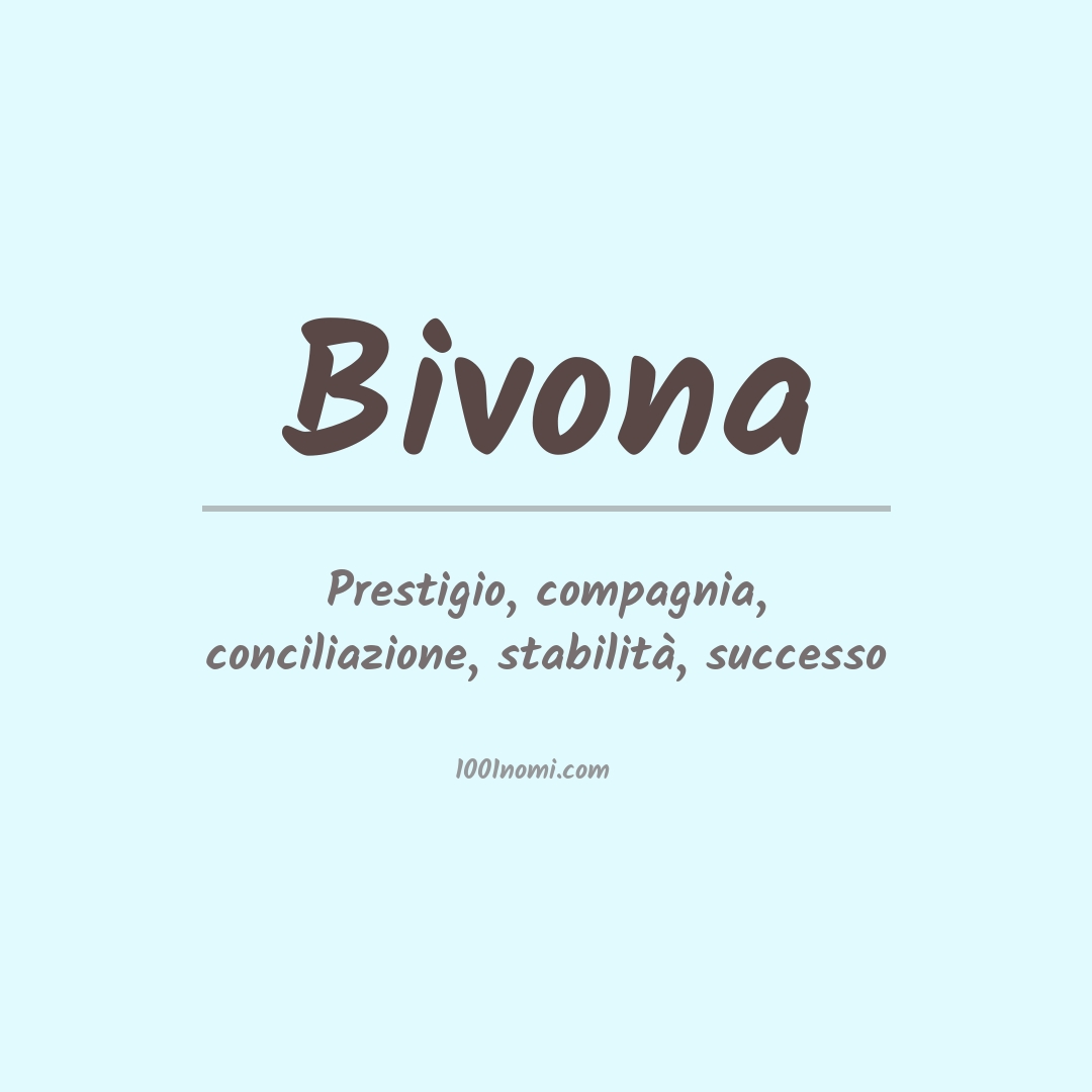 Significato del nome Bivona