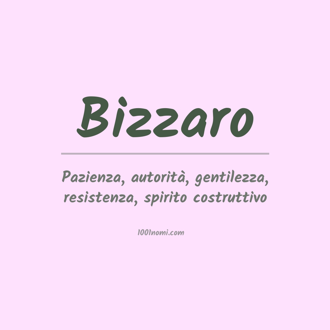 Significato del nome Bizzaro