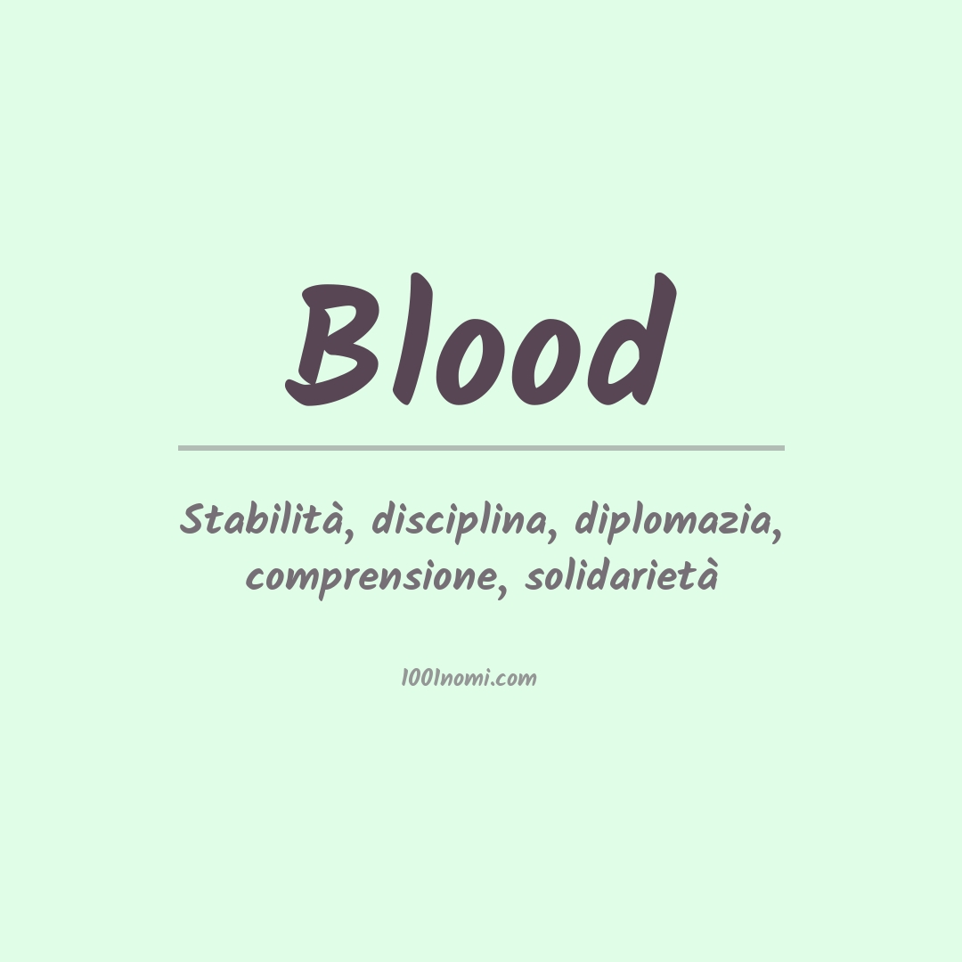 Significato del nome Blood