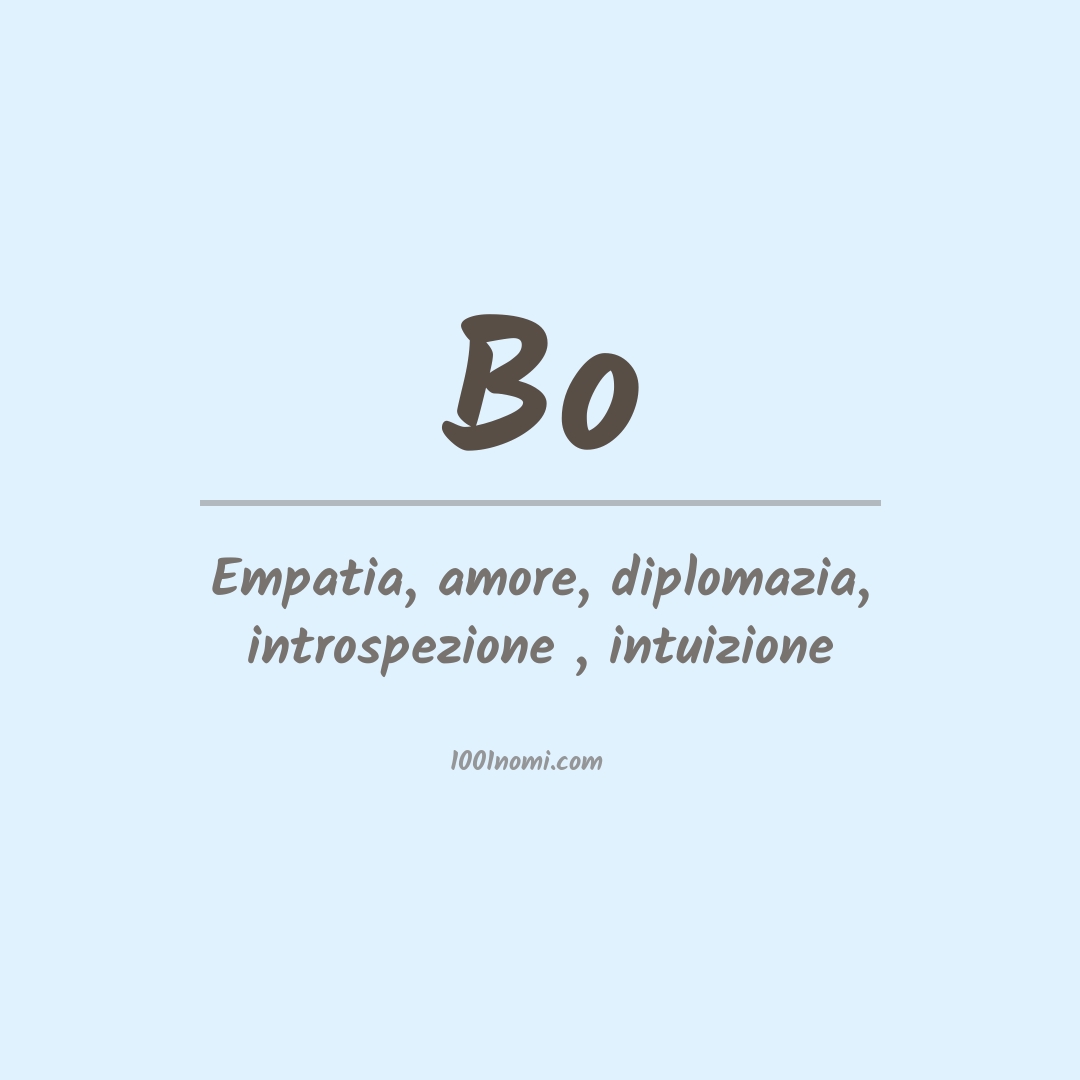 Significato del nome Bo