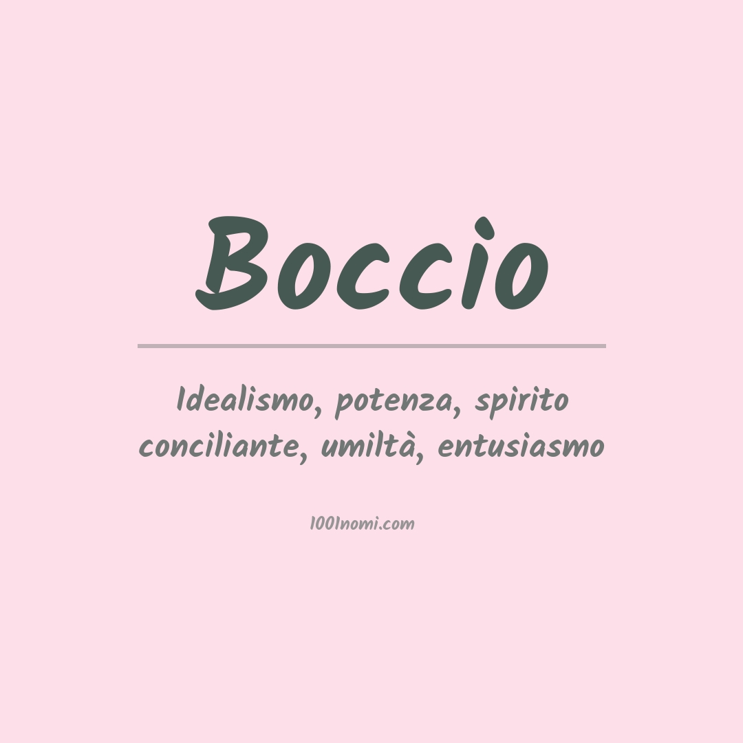 Significato del nome Boccio